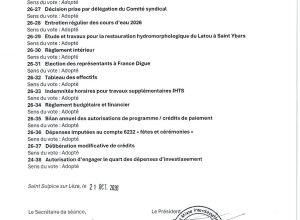 20261012-recapitulatif-des-deliberations-prises